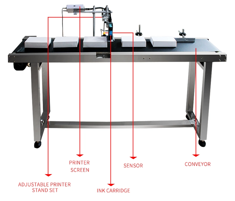 High Speed Continuous Online 12.7mm Date Qr Code Barcode Code Inkjet Printer