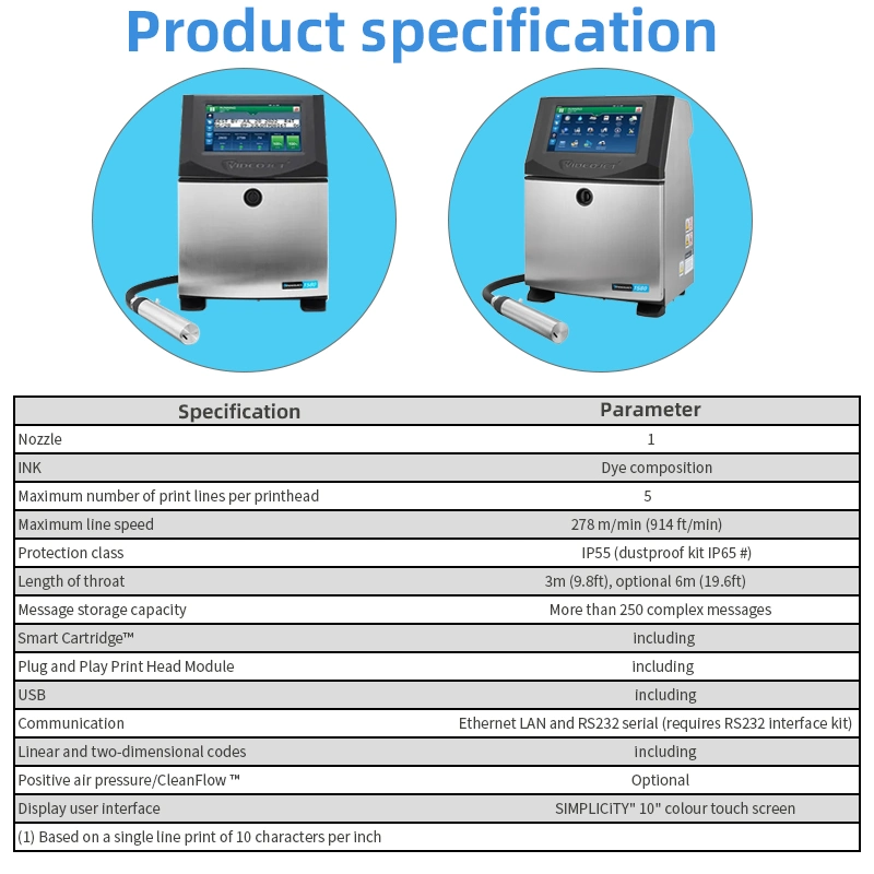 Videojet Continuous Cij Inkjet Coding Printer Machine 1240 1280 1580 Date Batch Number Coding Machine